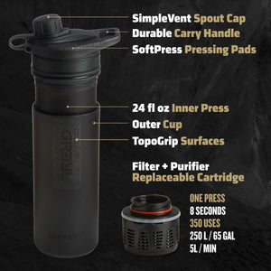 Grayl GeoPress Purifier -Covert